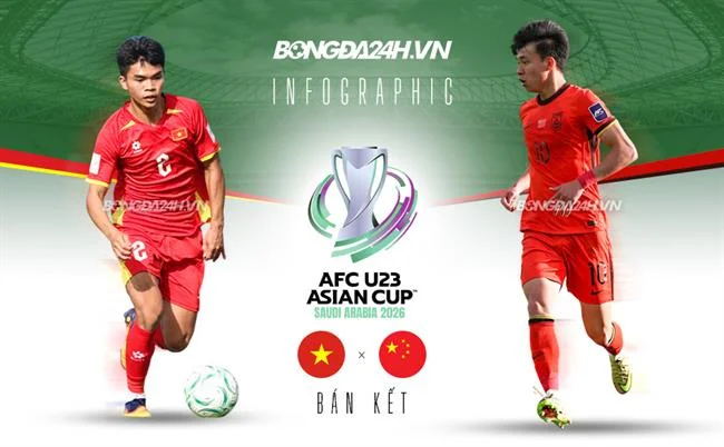Đội ngũ chuyên nghiệp awin68 nhà cái